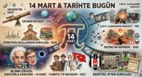 14 Mart: Bilimin Zirvesinden Tıbbın Kutsallığına Bir Tarih Yolculuğu